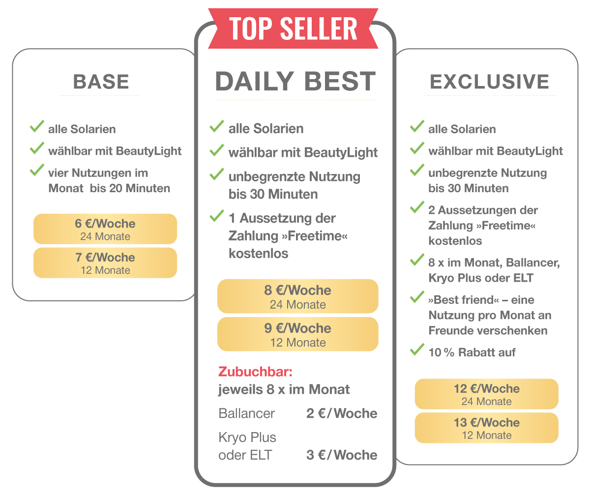 Die Solarium und Beautylight Tarife im Sonnenstudio Beautiful Day Dreieich